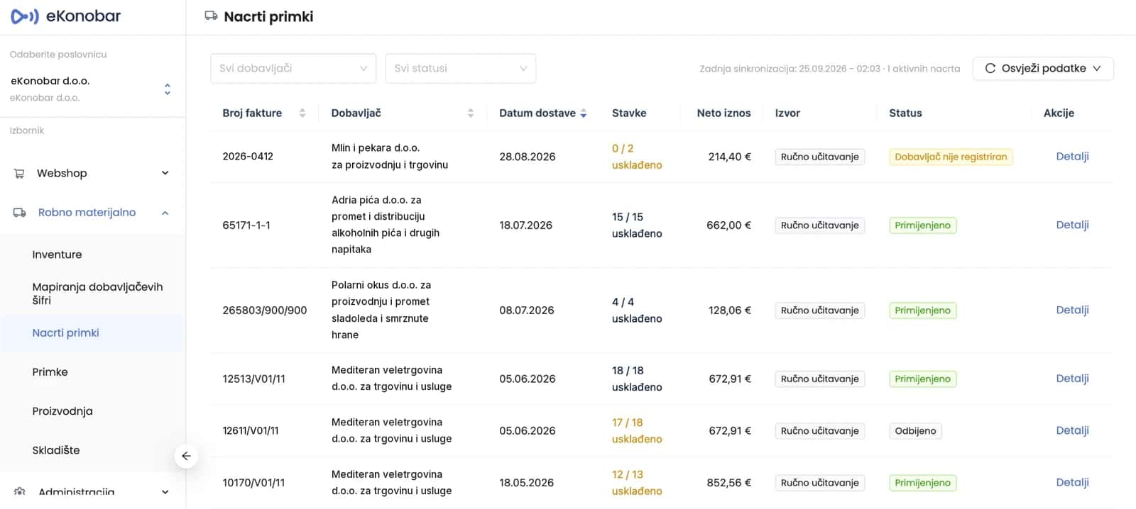 eKonobar admin: nacrti primki iz eRačuna dobavljača s brojem usklađenih stavki i statusom