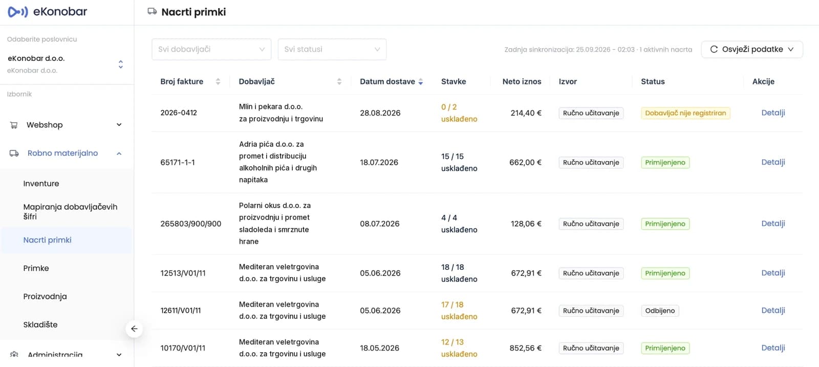 Nacrti primki iz eRačuna dobavljača u eKonobar administraciji