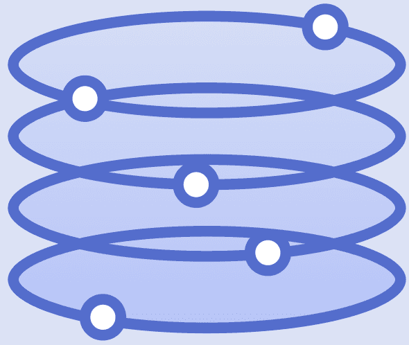 Stručnost i iskustvo