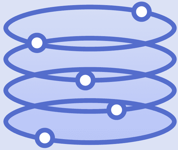 Stručnost i iskustvo