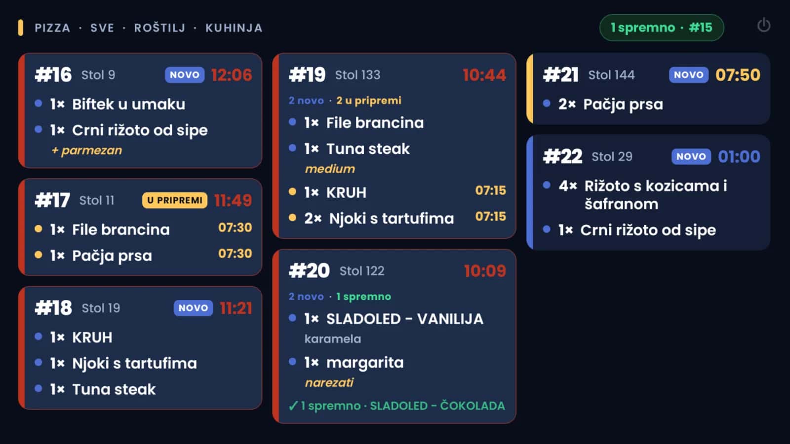 eKonobar kuhinjski ekran: narudžbe po stolovima, status u pripremi i vrijeme čekanja