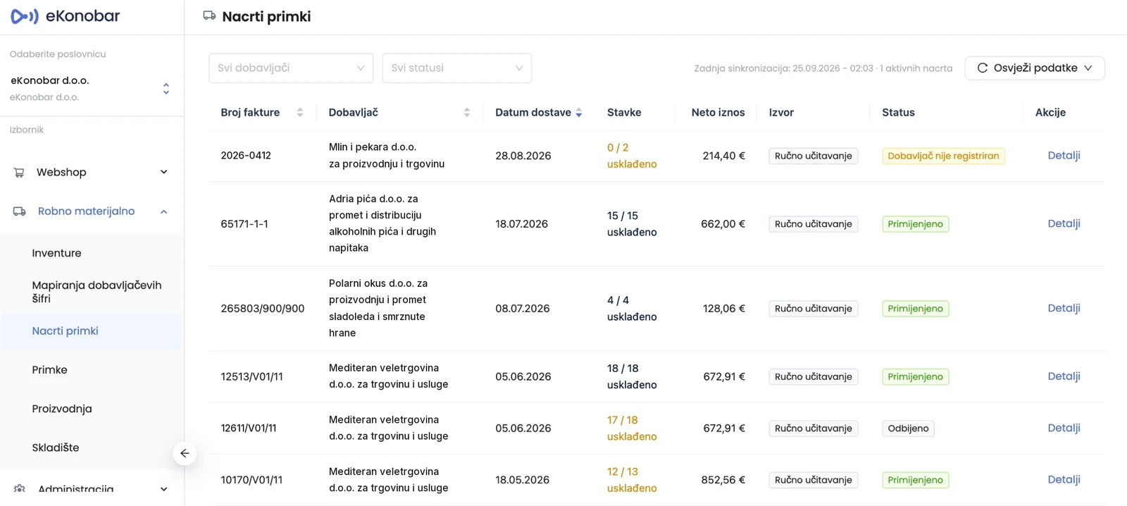 Primke u eKonobar administraciji