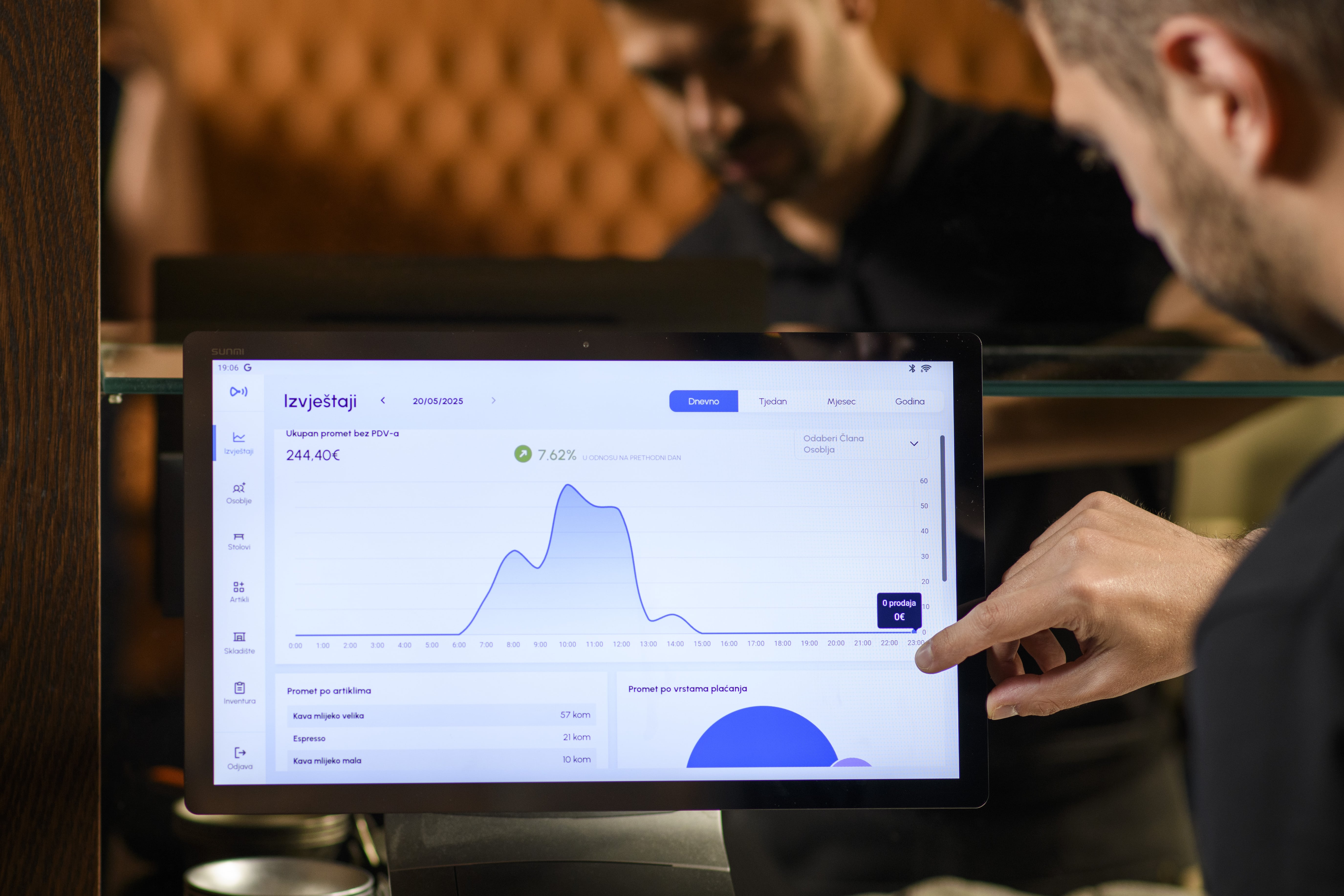 eKonobar izvještaji i analitika